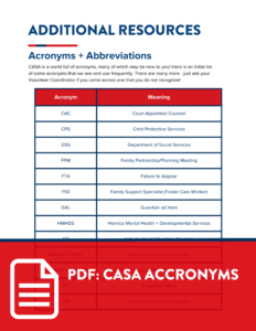 CASA Acronyms