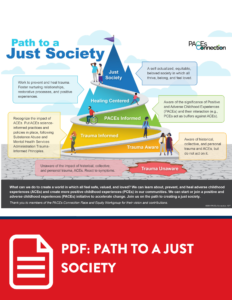 path to a just society