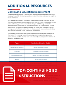 continuing education instructions pdf